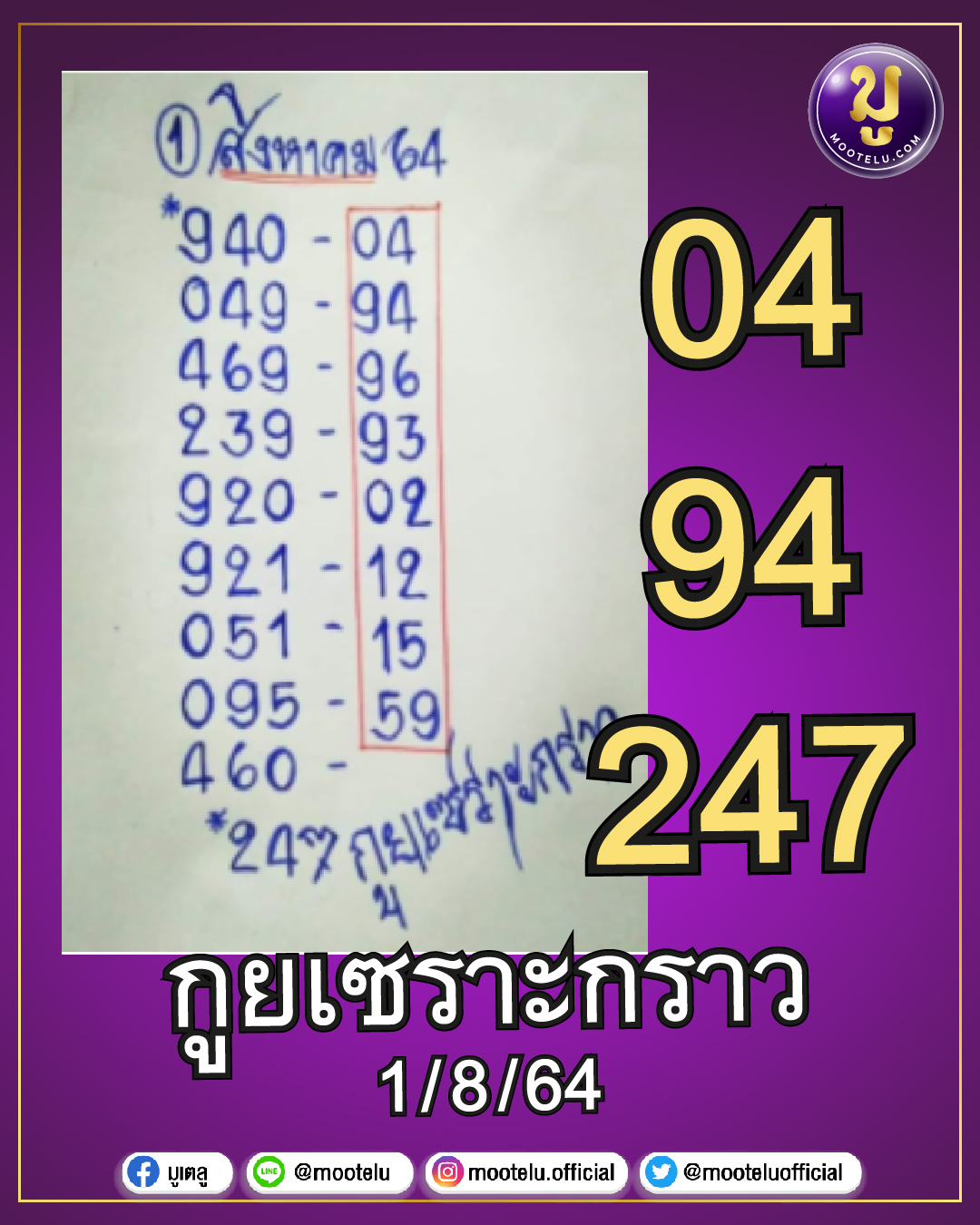 กูยเซราะกราว 01-08-64
