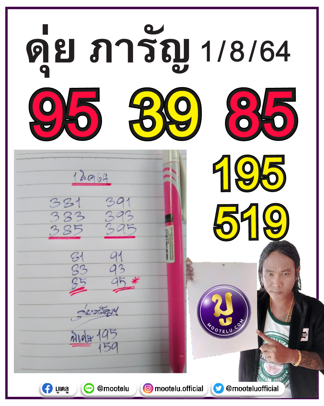 ดุ่ย ภรัญฯ 01-08-64