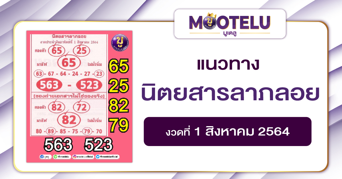 นิตยสารลาภลอย