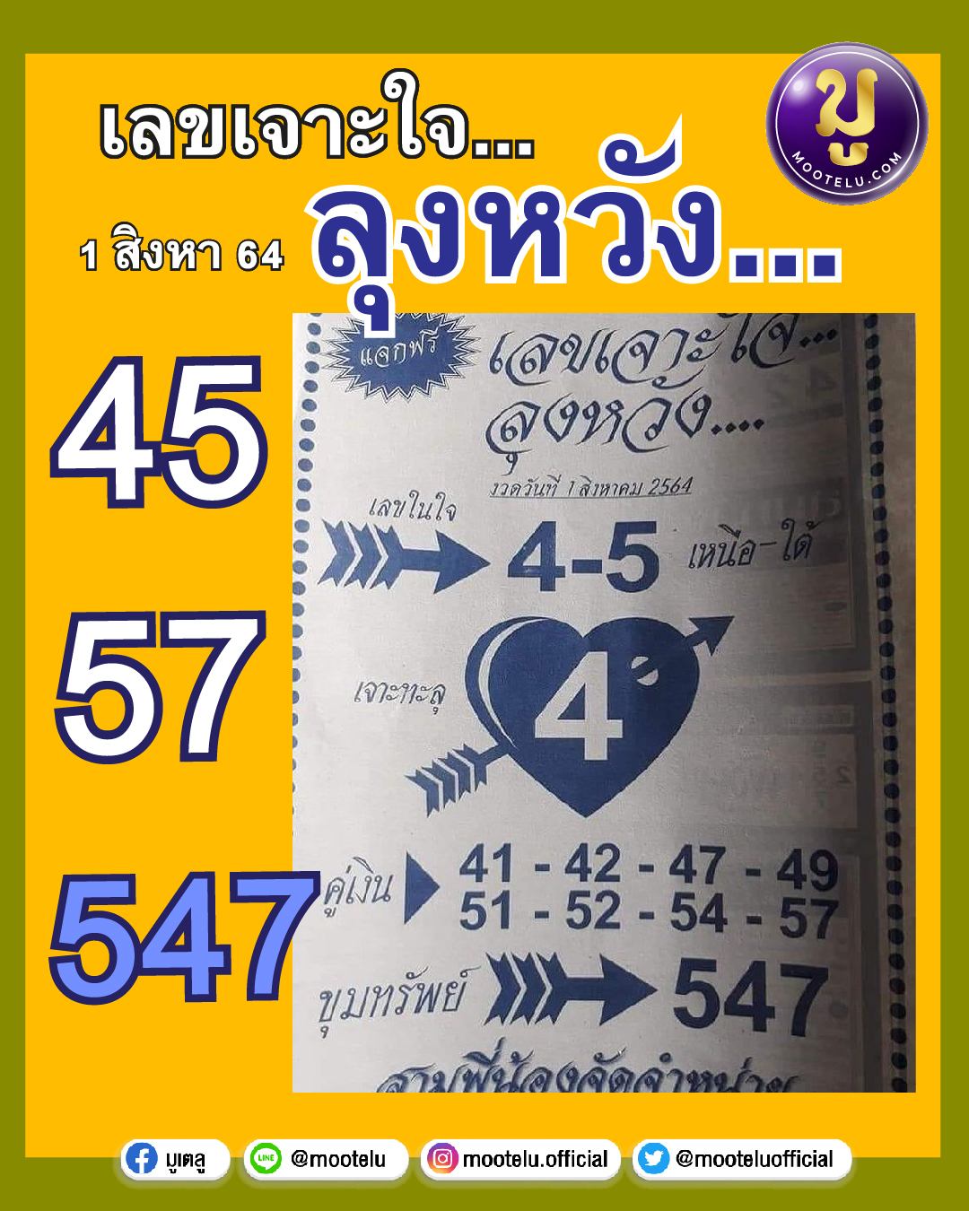 เลขเจาะใจ...ลุงหวัง