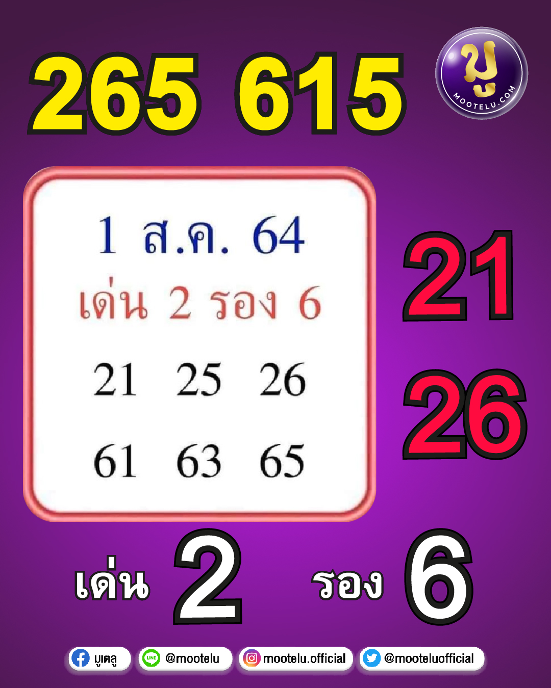 เลขเด่นเลขรอง 01-08-64