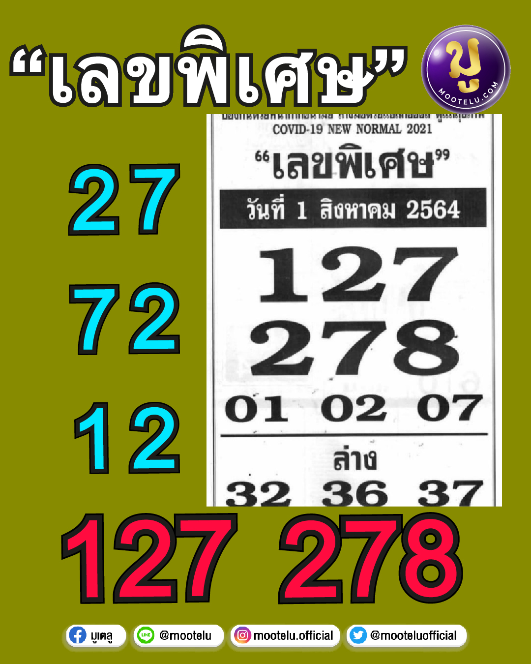 เลขพิเศษ 01-08-64