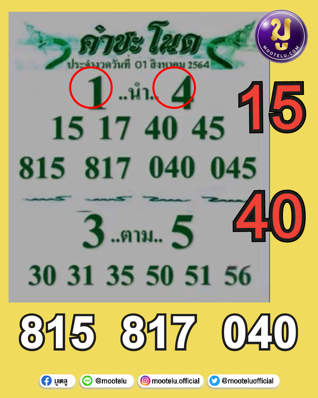 คำชะโนด 01-08-64