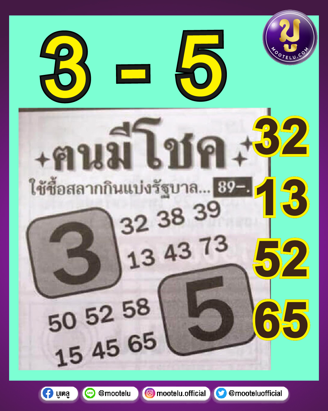 ฅนมีโชค 01-08-64
