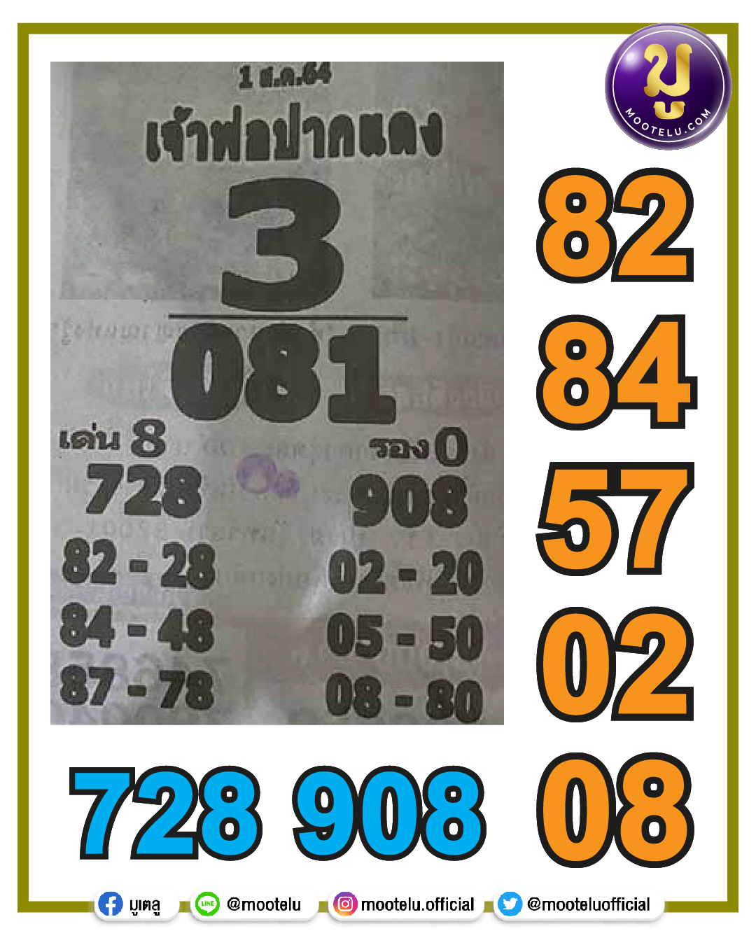 เจ้าพ่อปากแดง 01-08-64