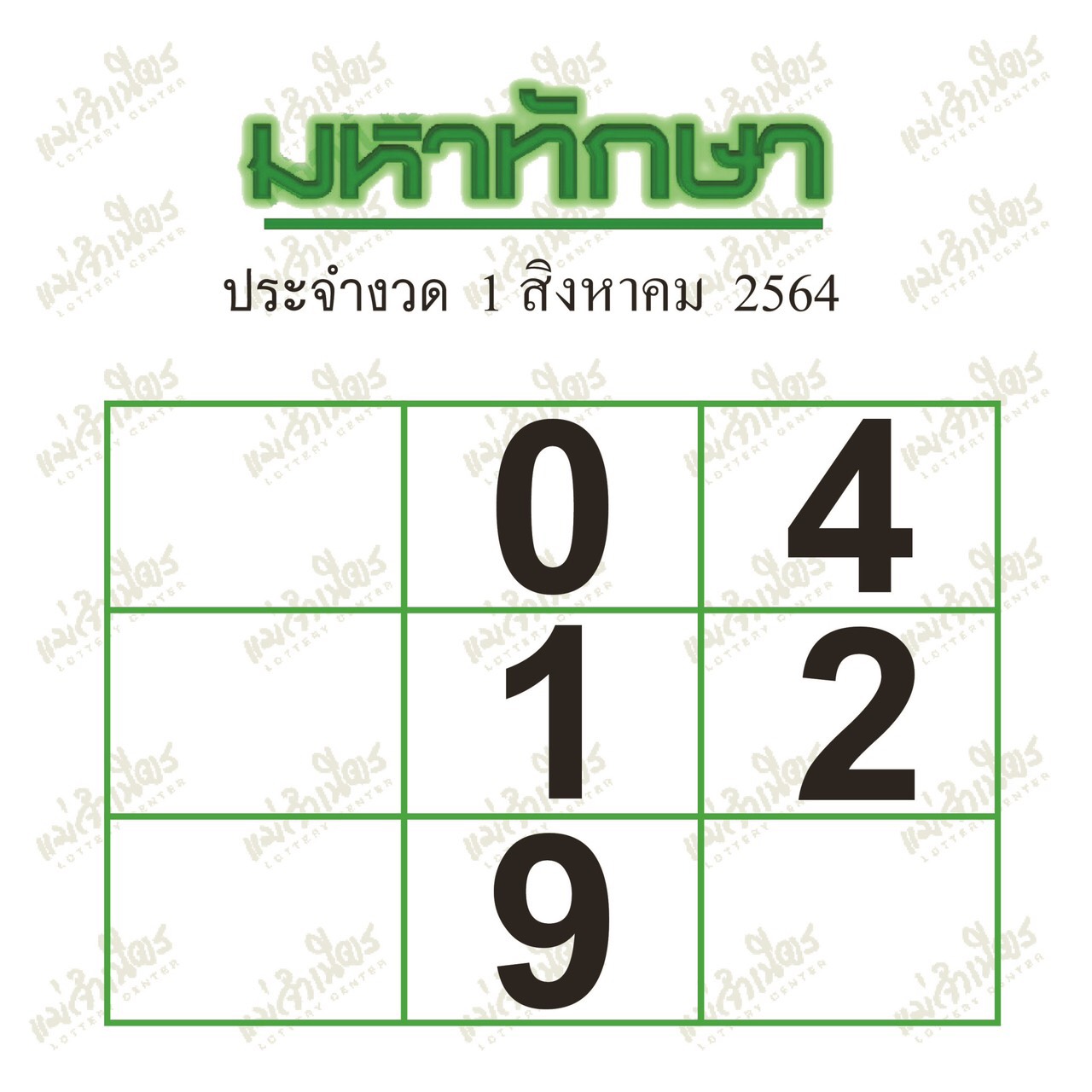 มหาทักษา 01-08-64