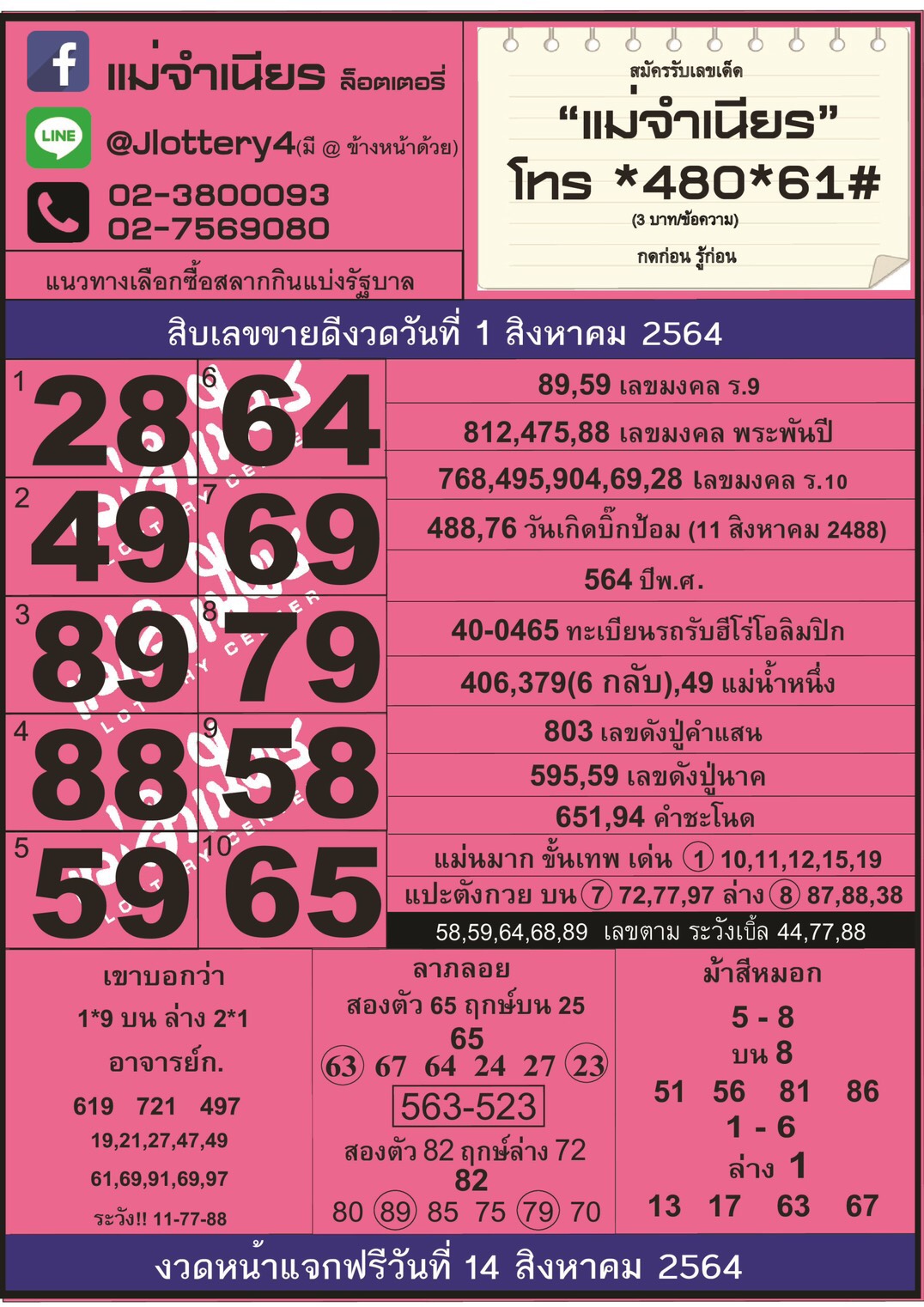 แม่จำเนียร 01-08-64