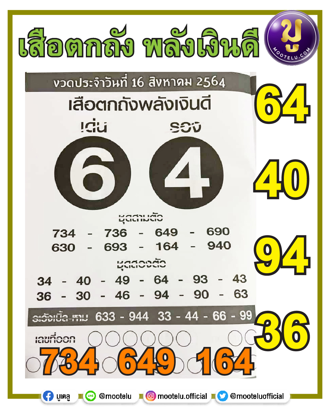เสือตกถังพลังเงินดี 16-08-64