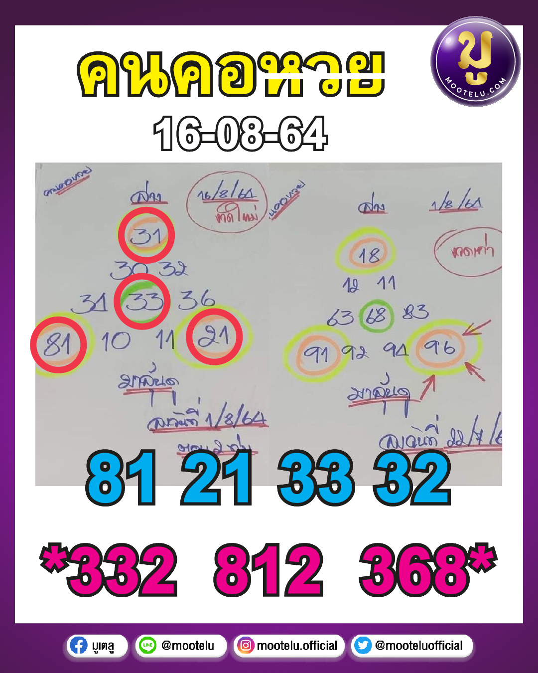 คนคอหวย 16-08-64