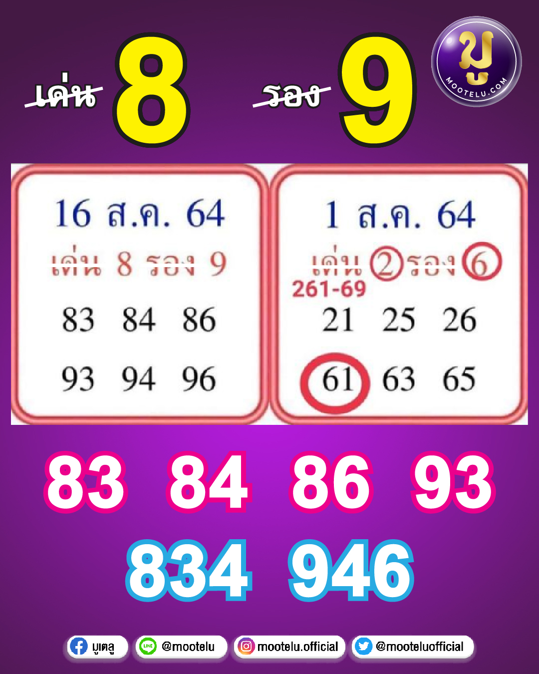 เลขเด่นเลขรอง 16-08-64