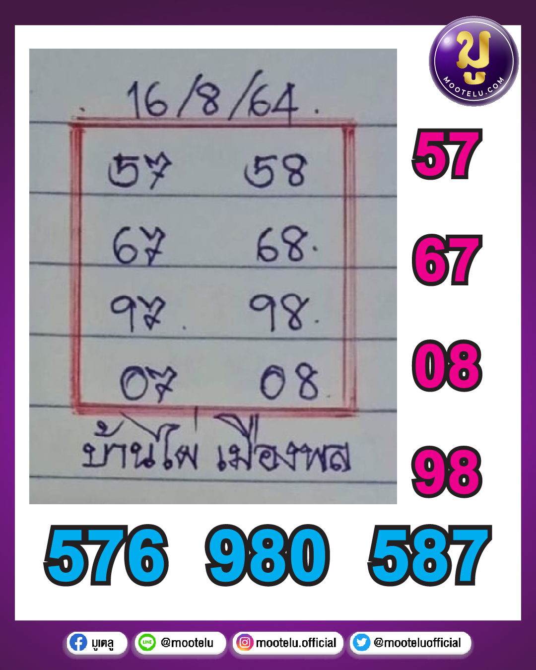 บ้านไผ่เมืองพล 16-08-64