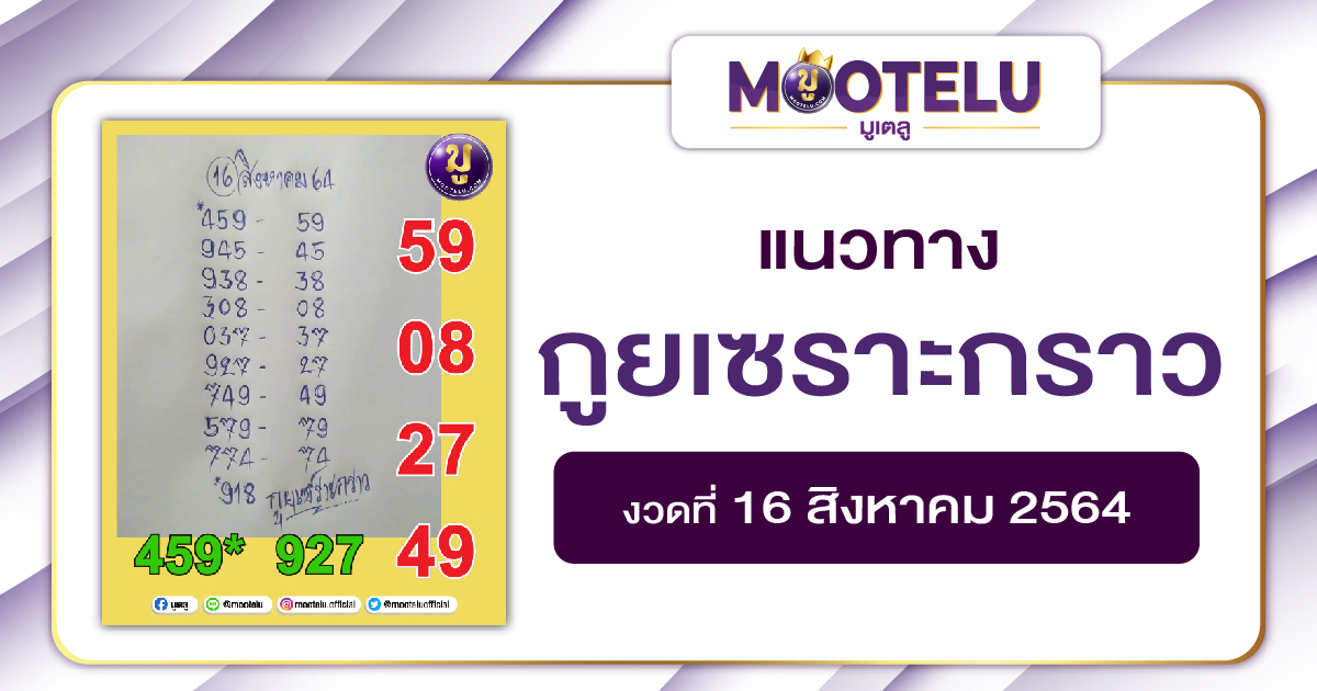 กูยเซราะกราว 16-08-64
