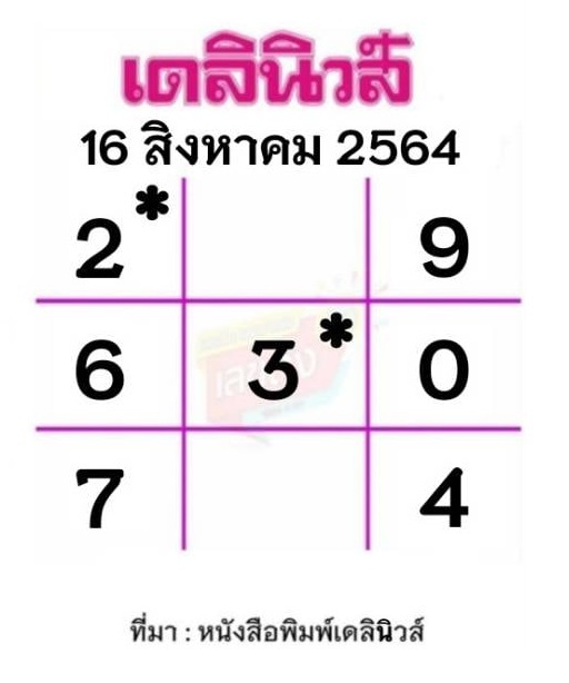 เดลินิวส์ 16-08-64
