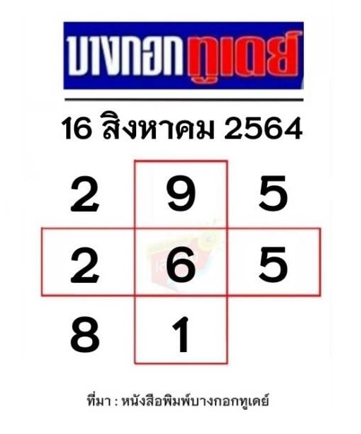 บางกอกทูเดย์ 16-08-64