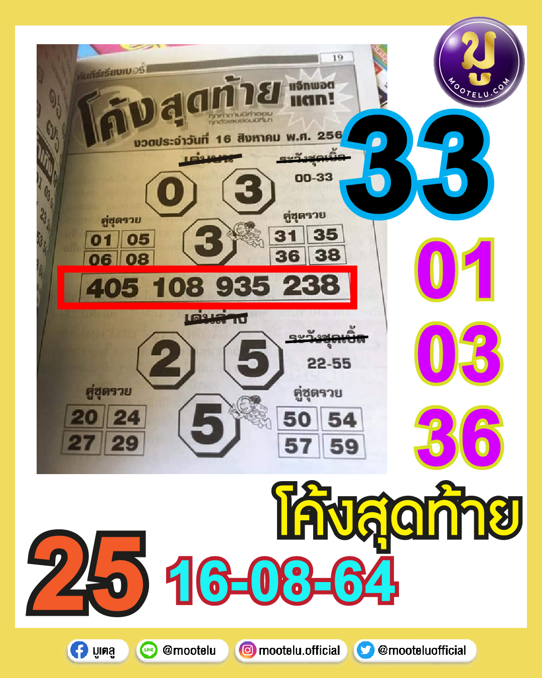 โค้งสุดท้าย 16-08-64