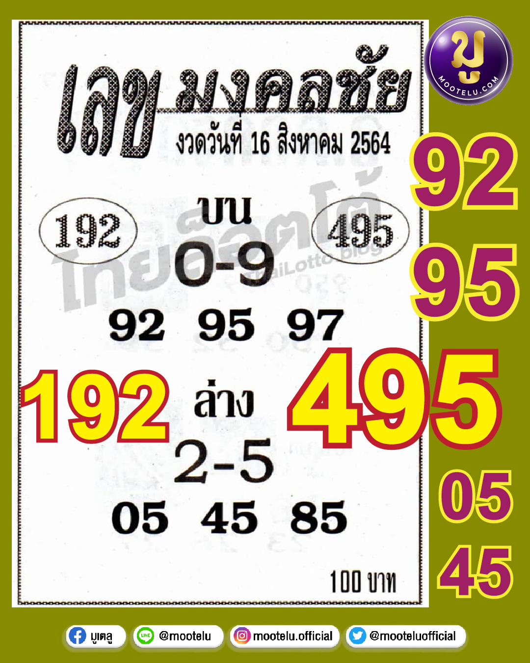เลขมงคลชัย 16-08-64