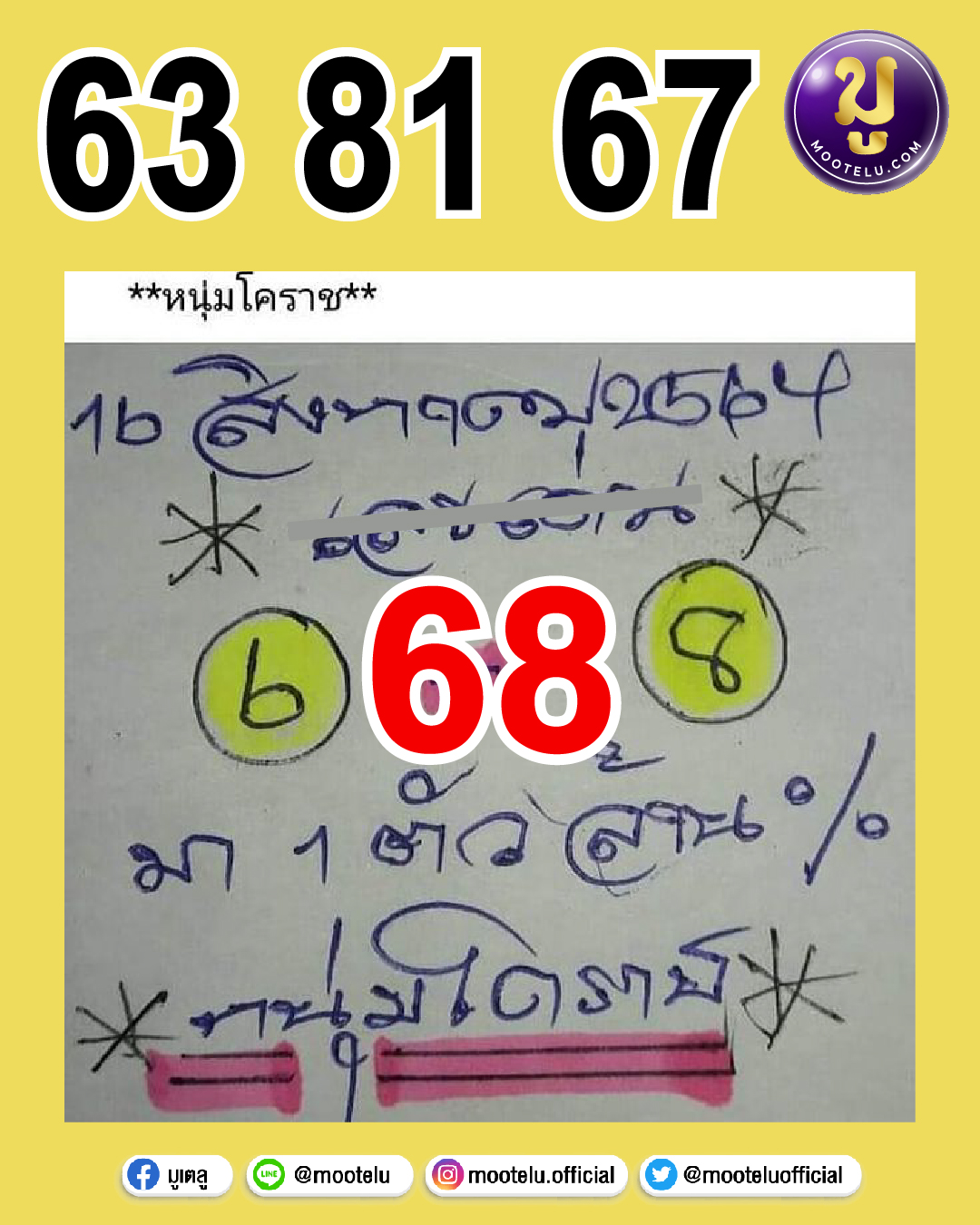 หนุ่มโคราช 16-08-64