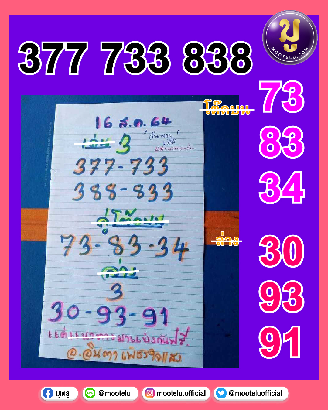 อ.อินตา เพชรใจแสง 16-08-64