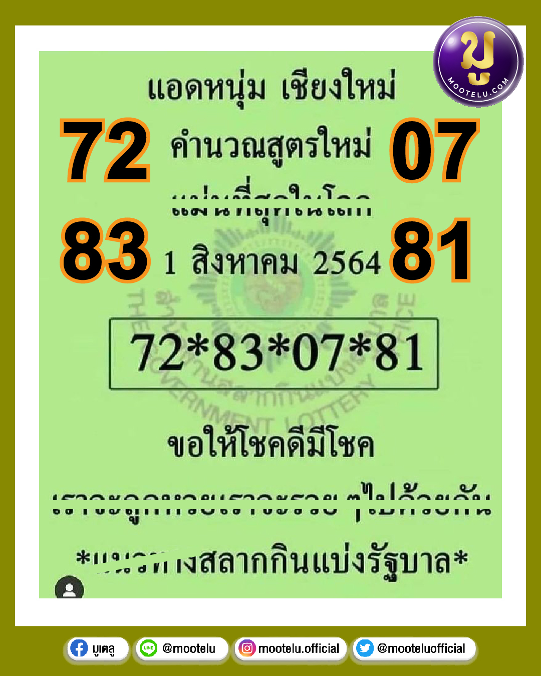 แอดหนุ่มเชียงใหม่ 16-08-64