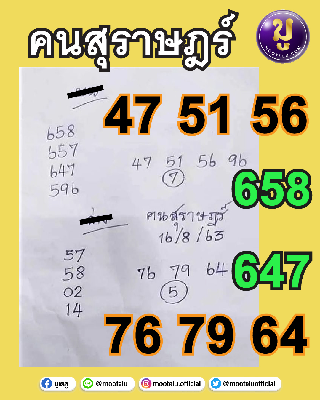 คนสุราษฎร์ 16-08-64