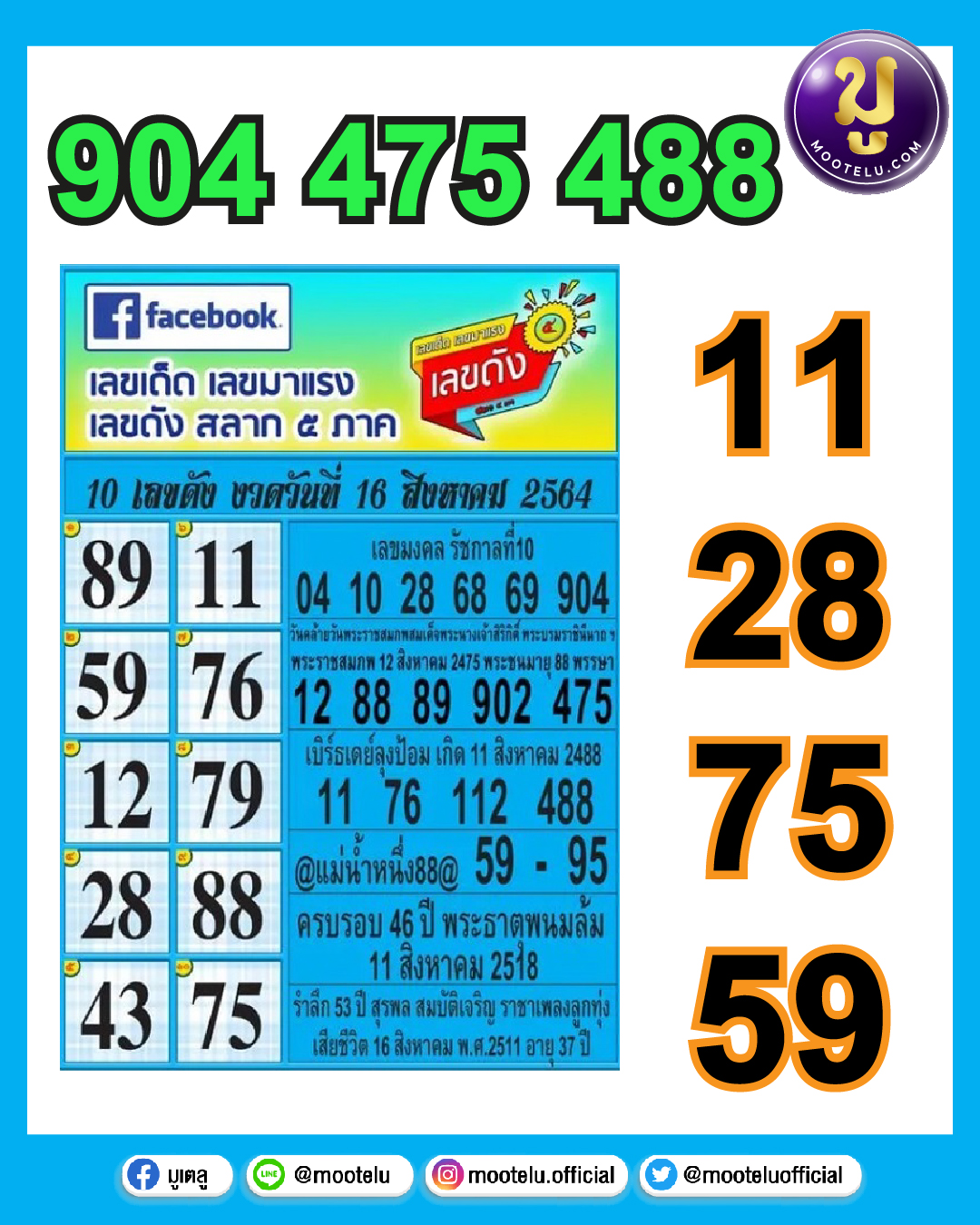 เลขเด็ด เลขมาแรง 16-08-64