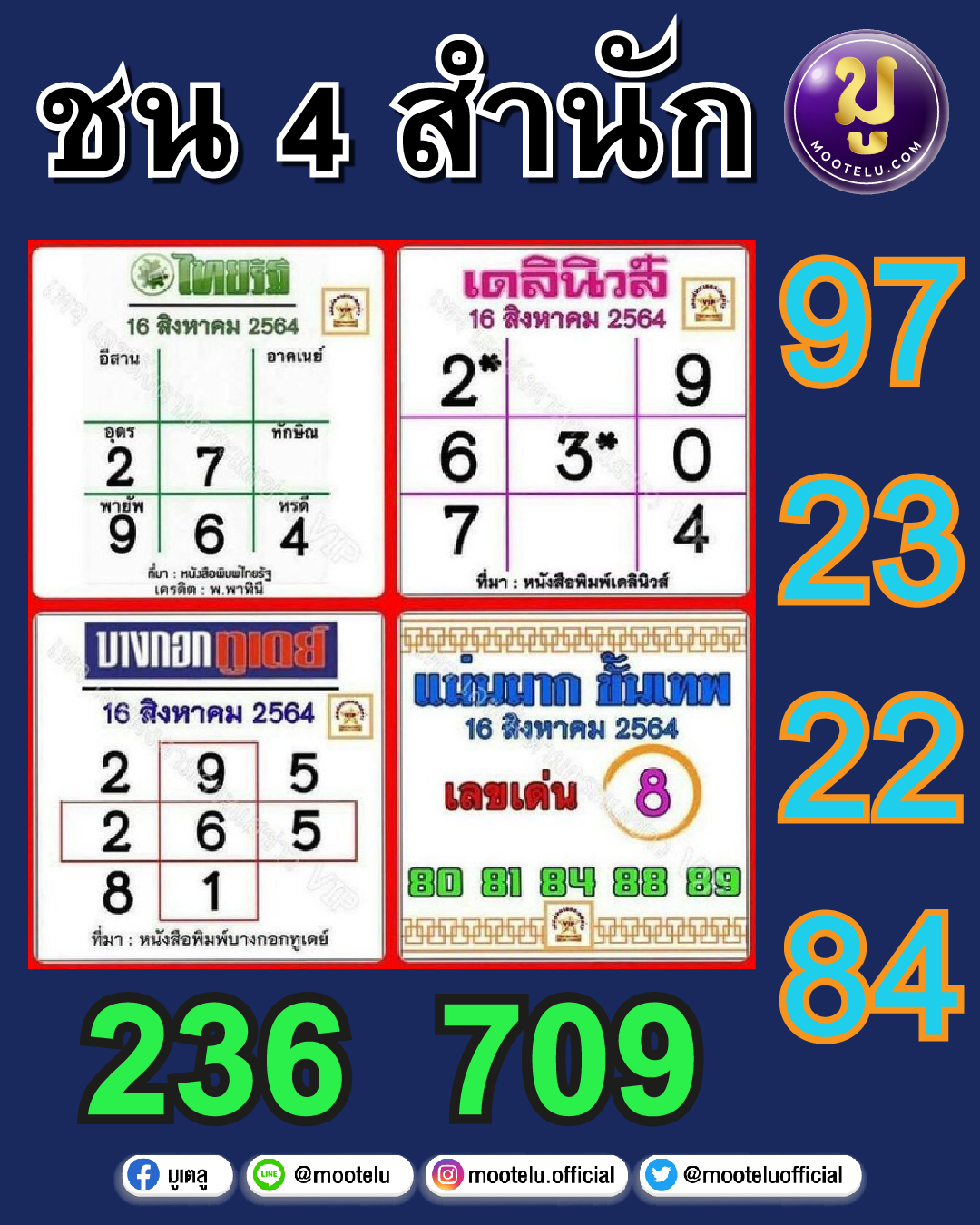 ชน 4 สำนัก 16-08-64