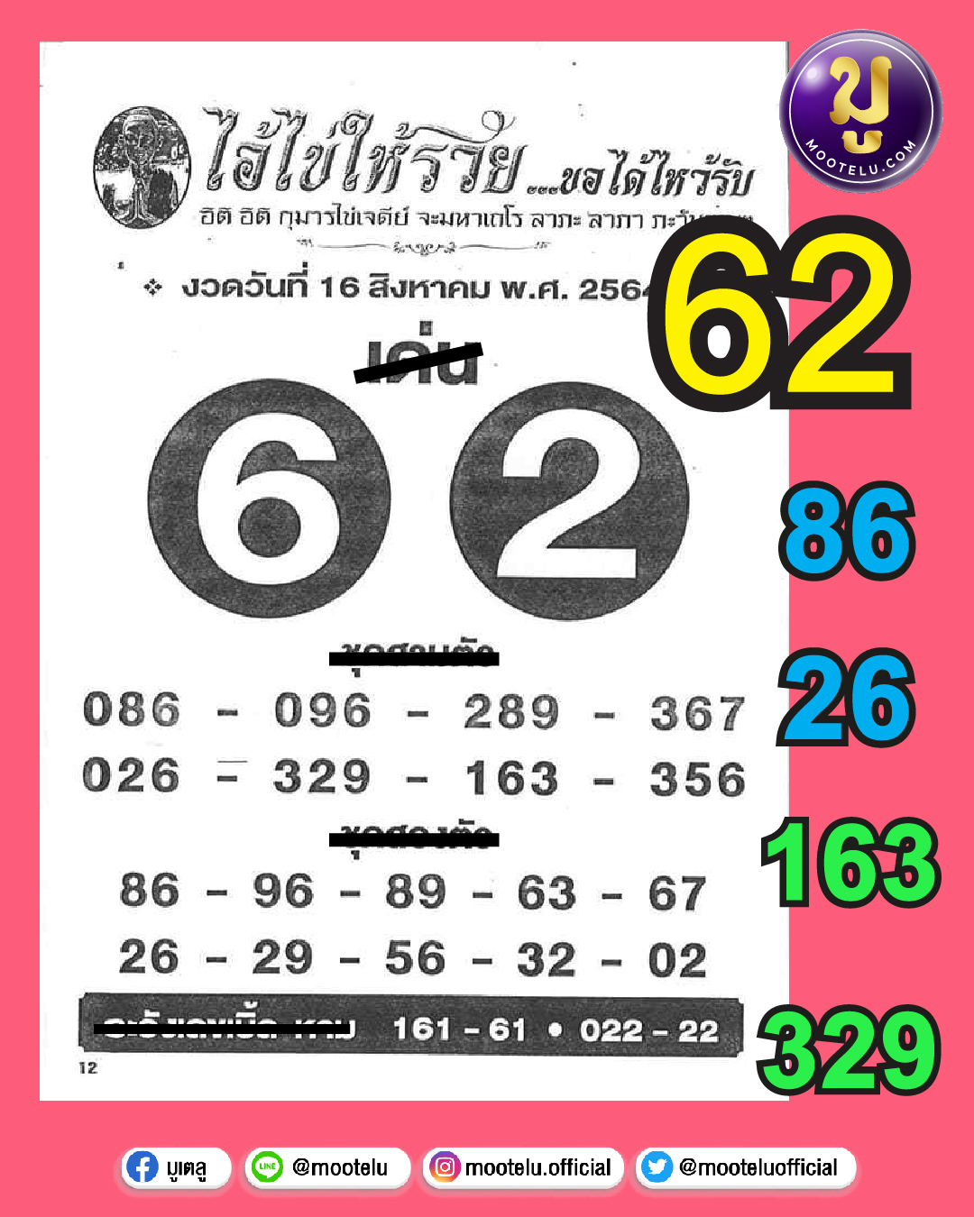 ไอ้ไข่ให้รวย 16-08-64