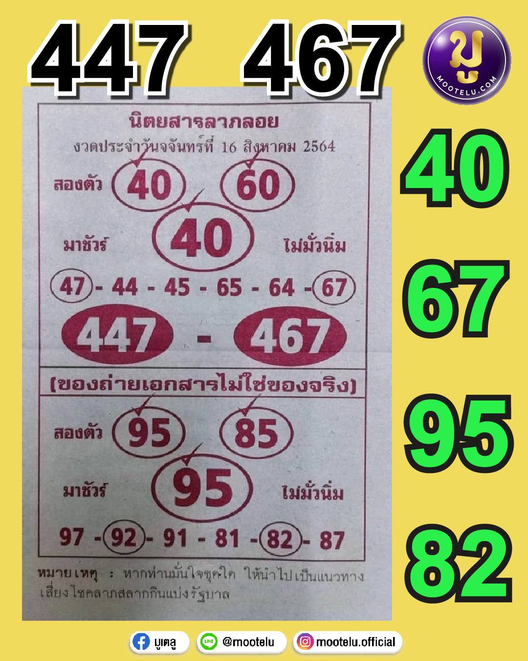 นิตยสารลาภลอย 16-08-64