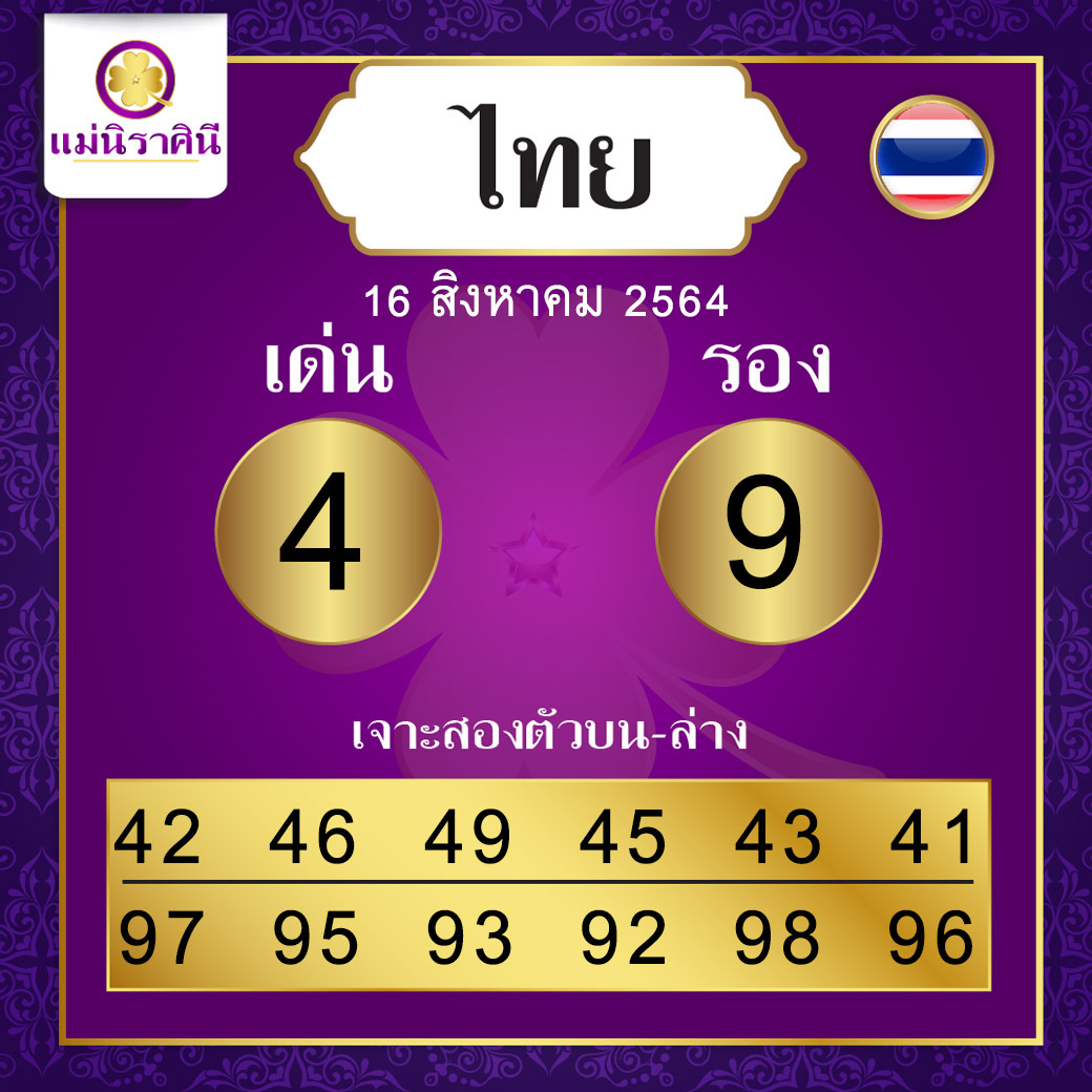 ไทย แม่นิราศินี 16-08-64