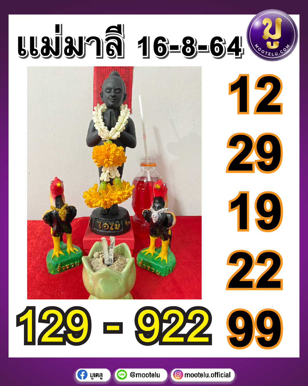 แม่มาลี 16-08-64