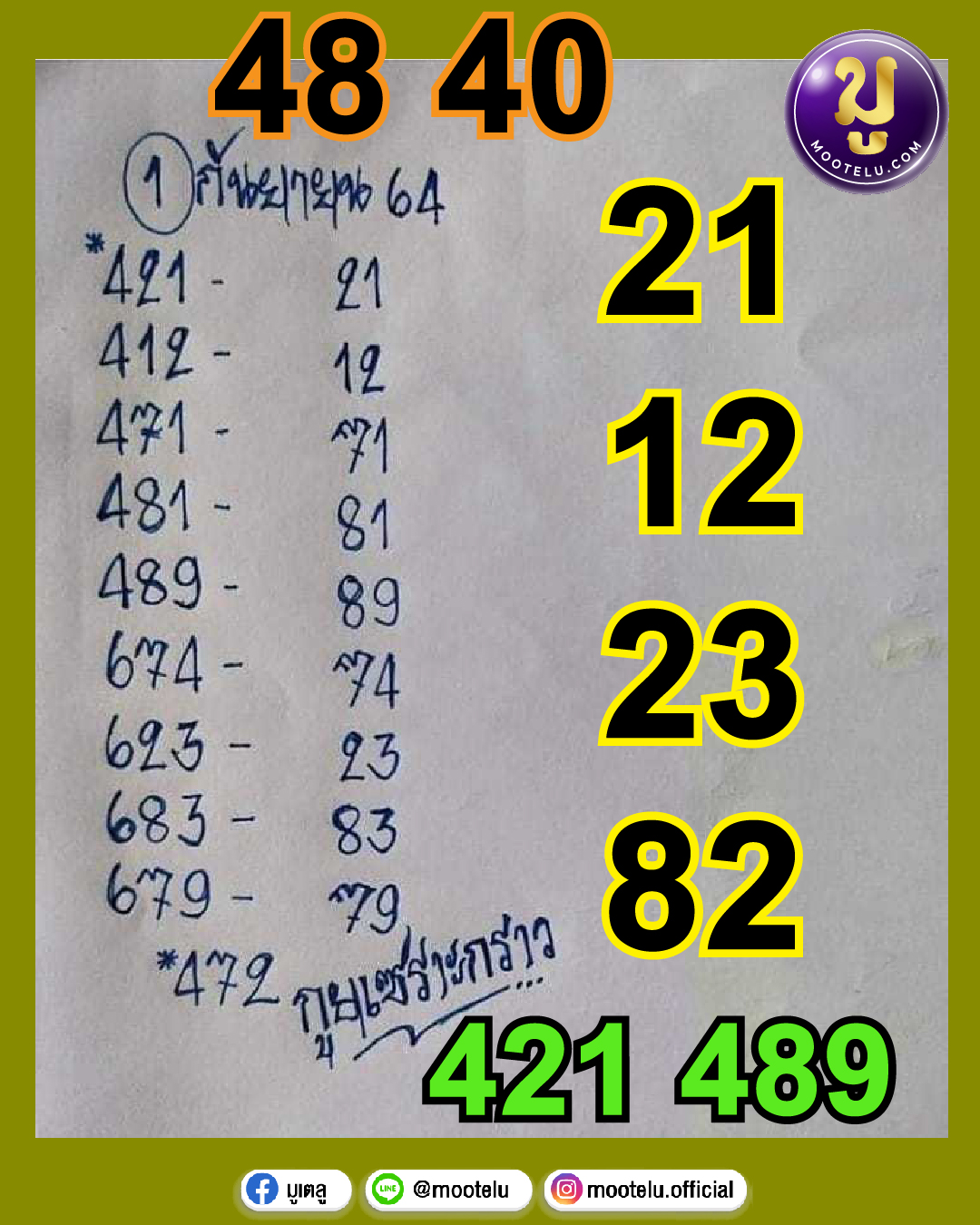 กูยเซราะกราว 01-09-64