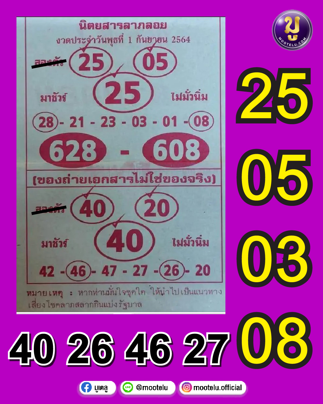 นิตยสารลาภลอย 01-09-64
