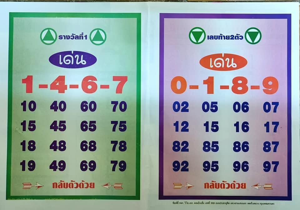 เลขท้ายสองตัว 01-09-64