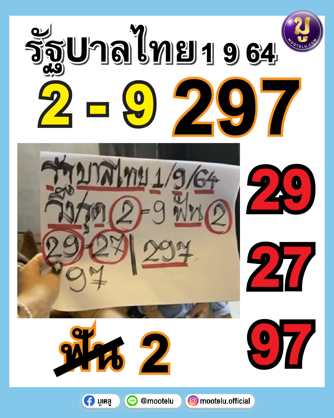 รัฐบาลไทย 01-09-64