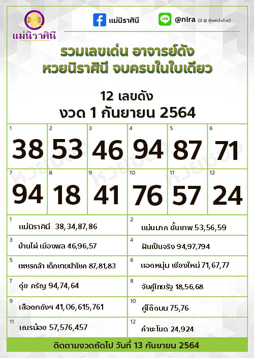 10 เลขดัง แม่นิราศินี 01-09-64