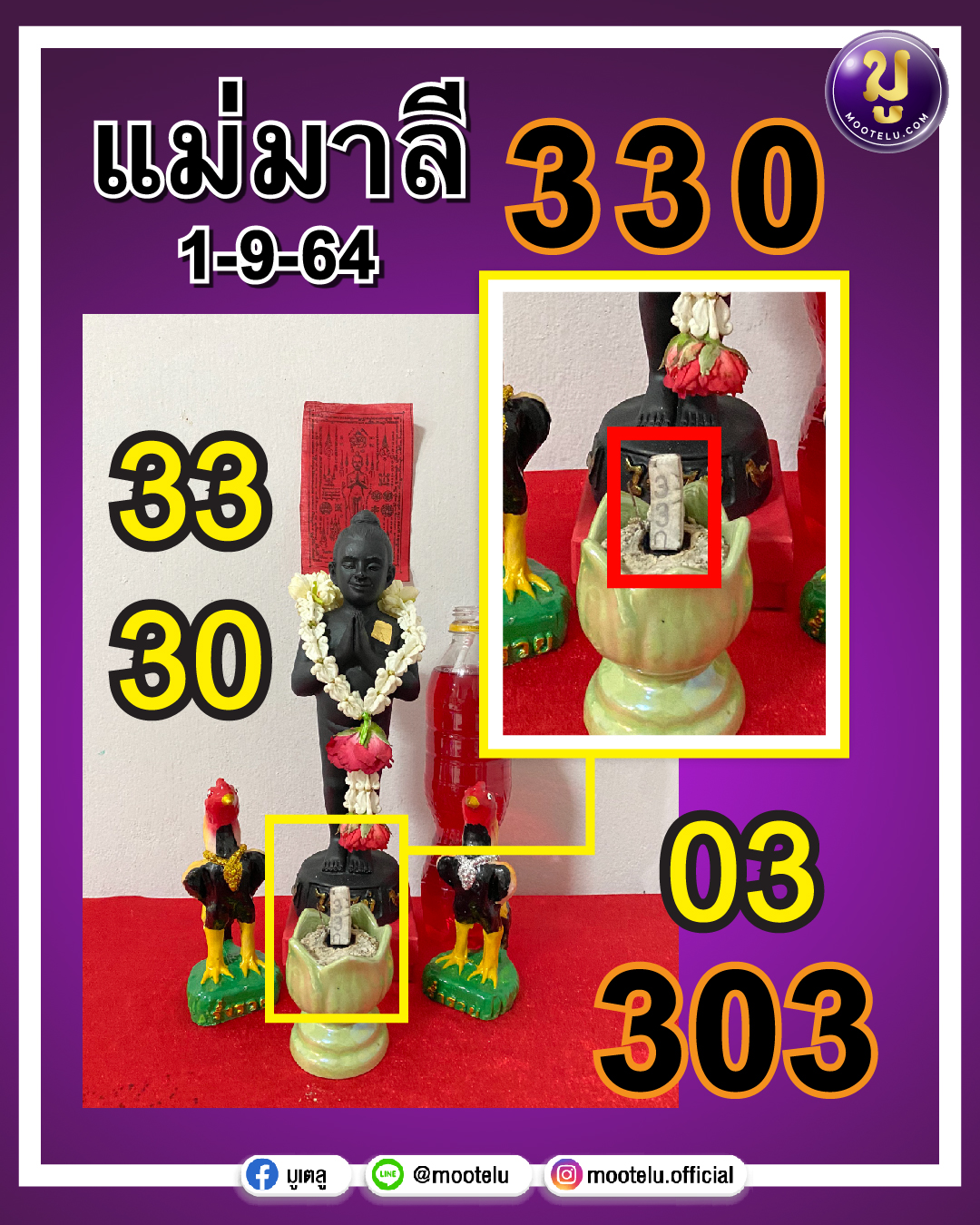 แม่มาลี 01-09-64