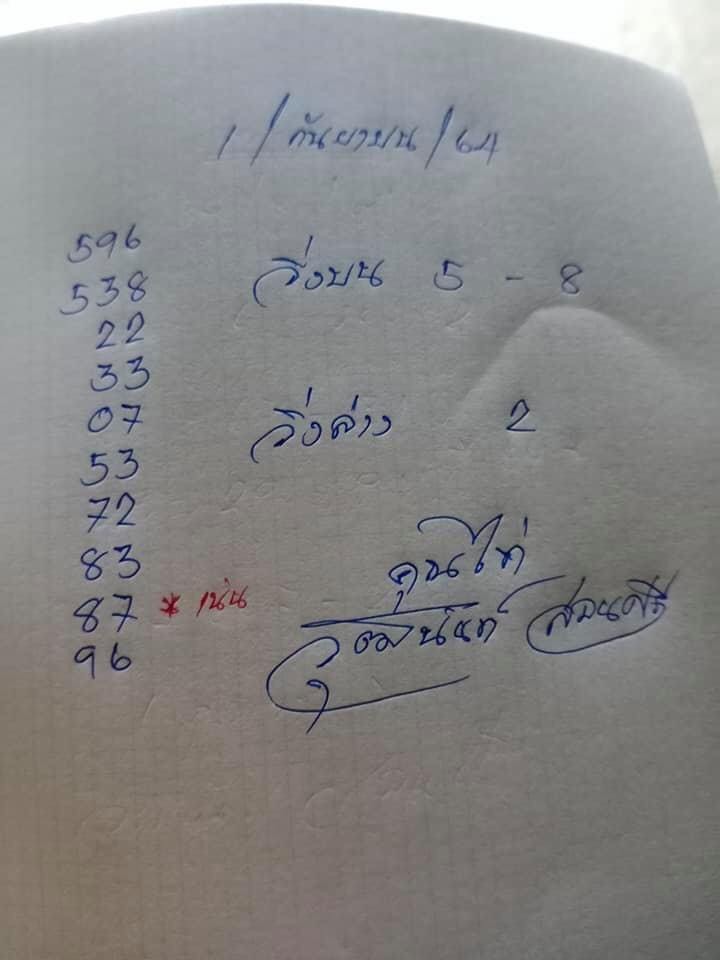 เจ้าพายุ 01-09-64