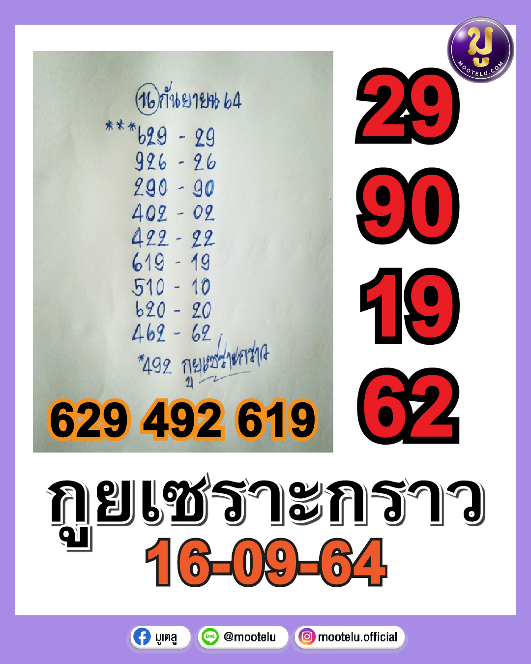 กูยเซราะกราว 16-09-64