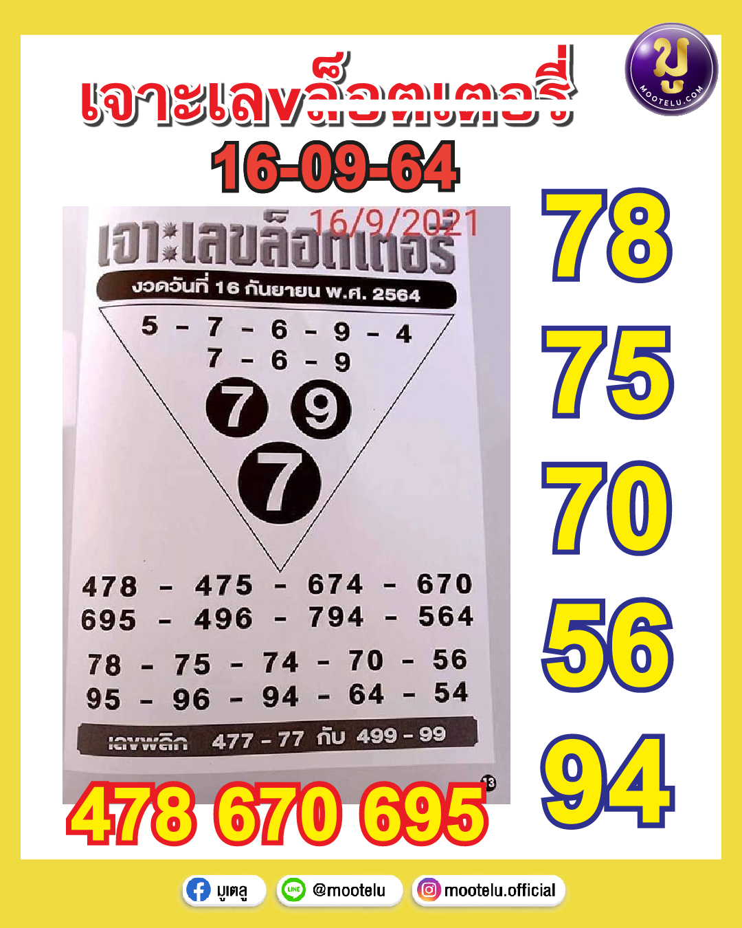 เจาะเลขล็อตเตอรี่ 16-09-64