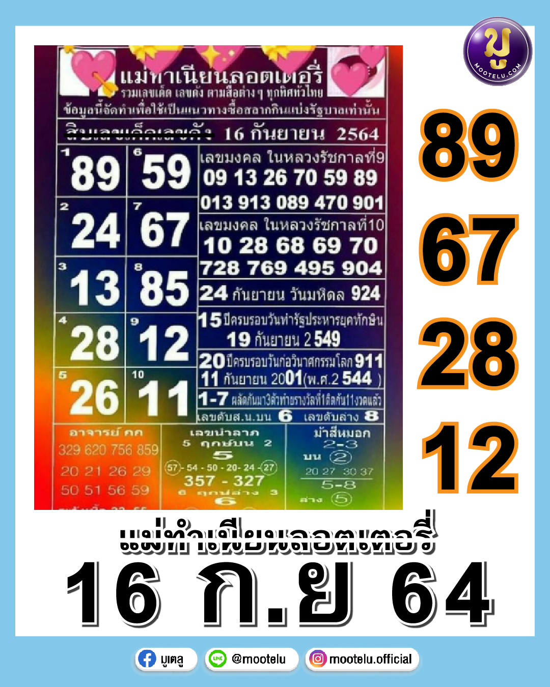 แม่ทำเนียนลอตเตอรี่ 16-09-64