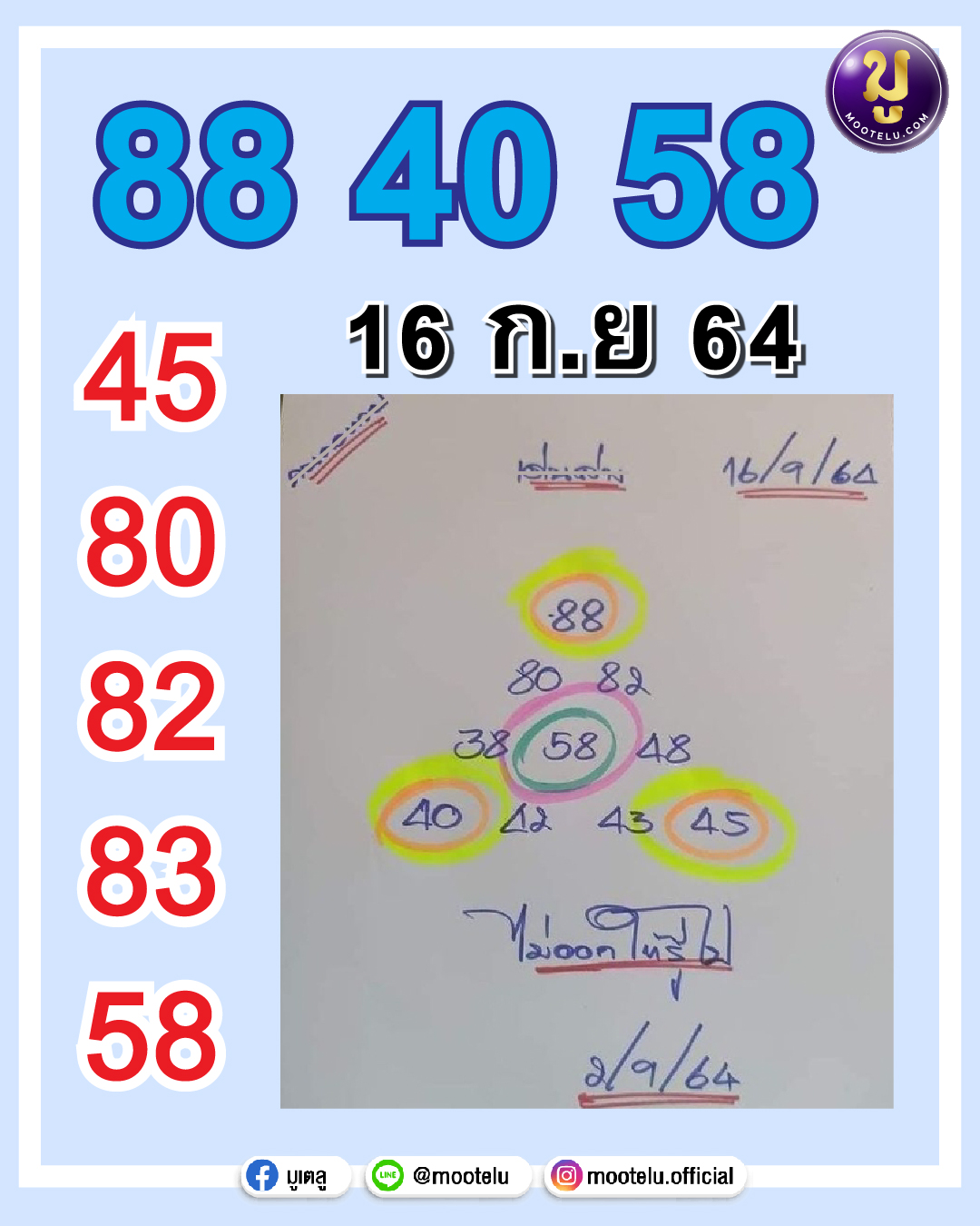 คนคอหวย 16-09-64