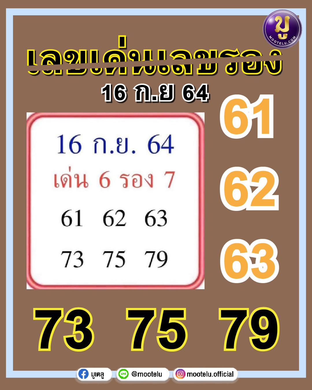 เลขเด่นเลขรอง 16-09-64