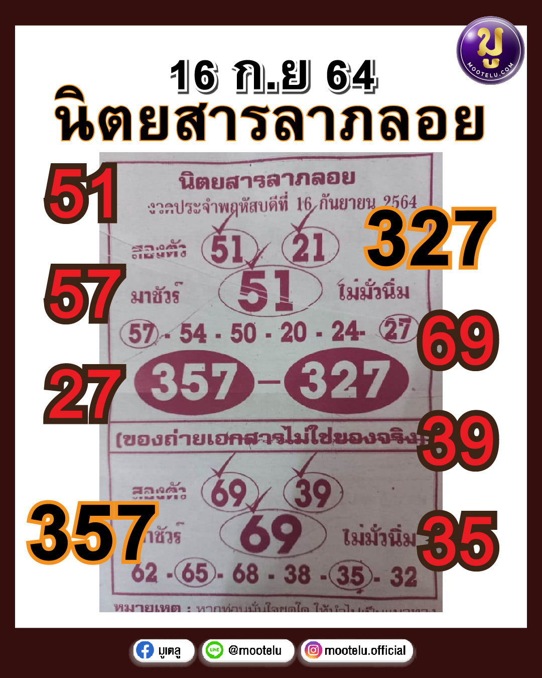 นิตยสารลาภลอย 16-09-64
