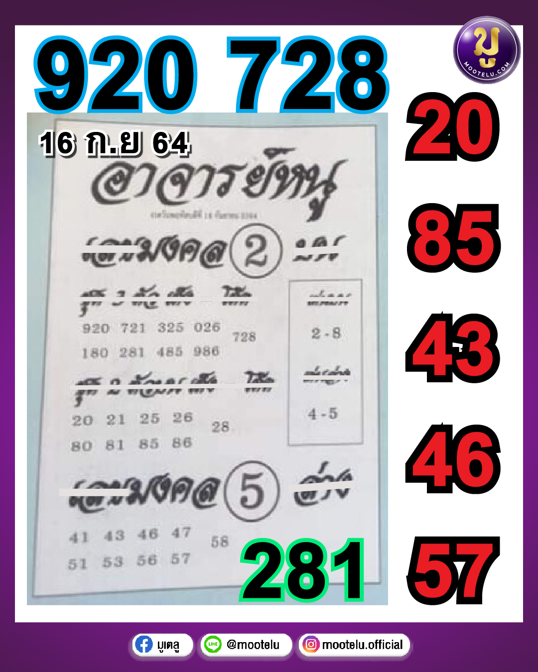 อาจารย์หนู 16-09-64