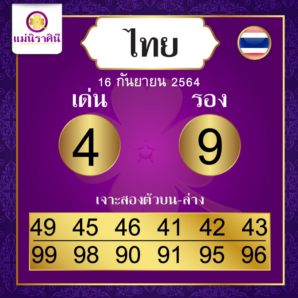 แม่นิราศินี 16-09-64