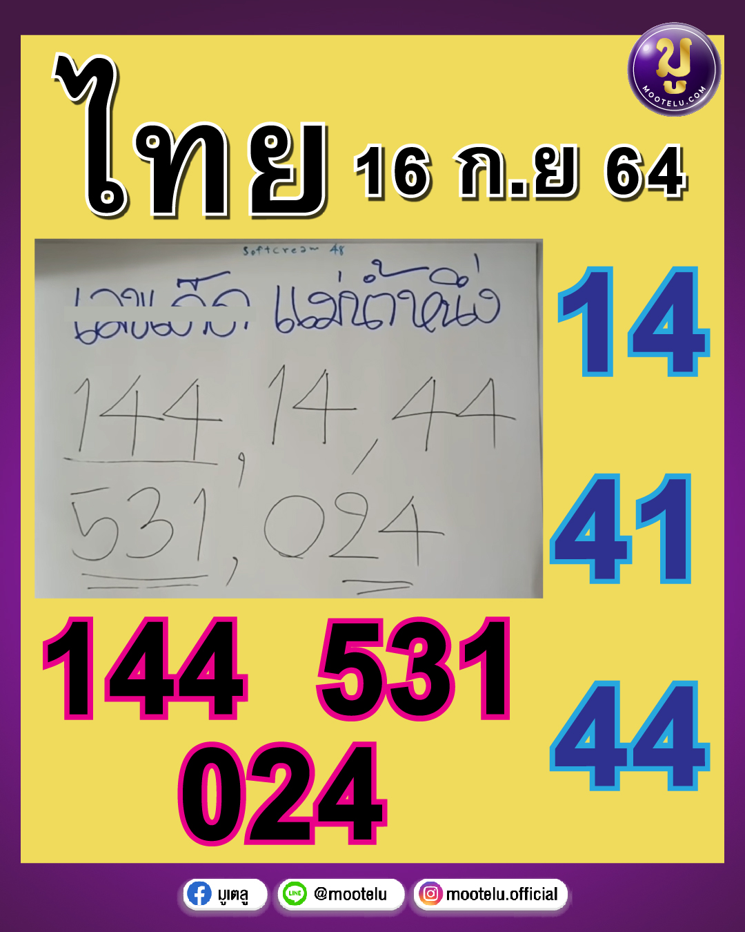 รัฐบาลไทย 16-09-64