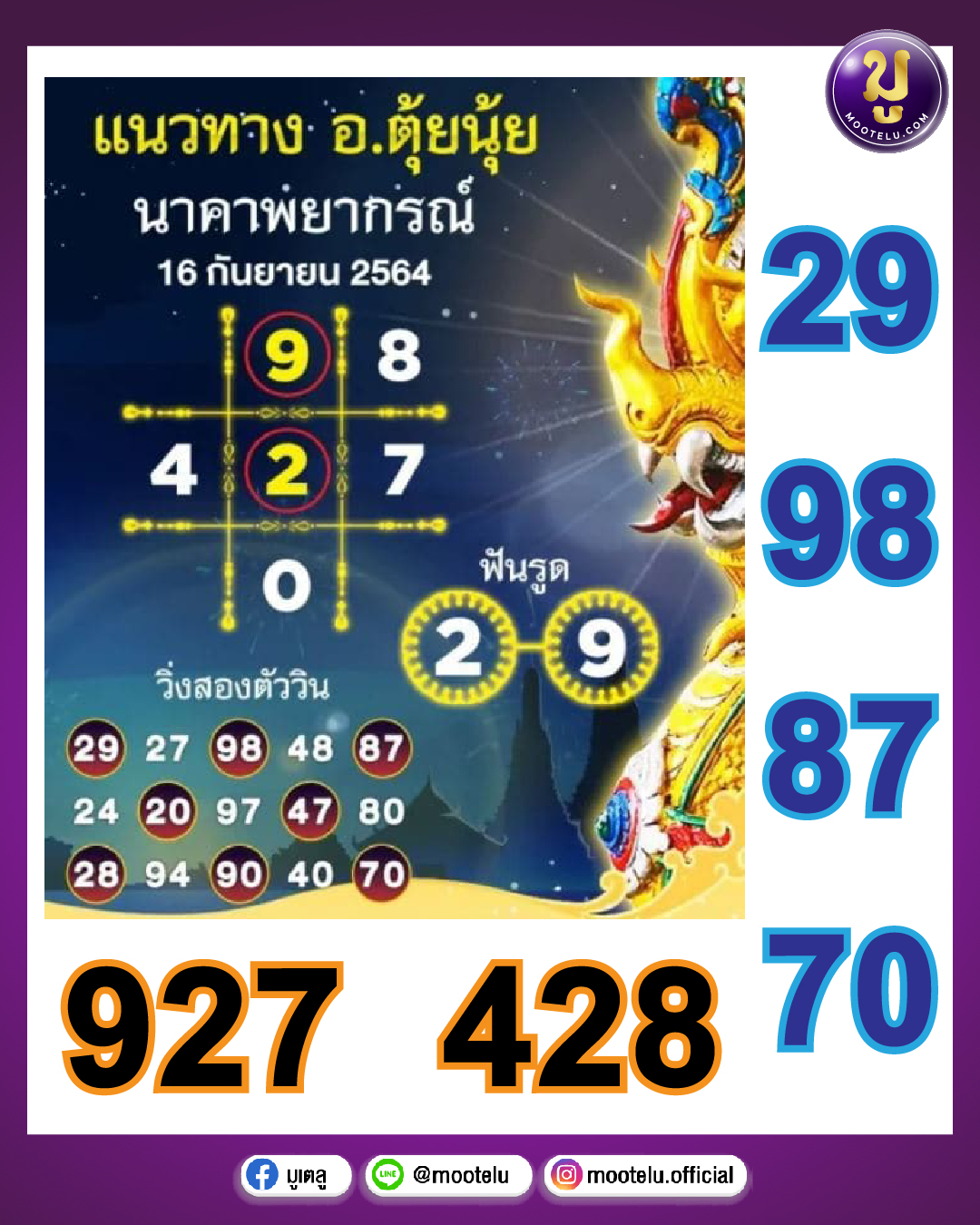 นาคาพยากรณ์ 16-09-64