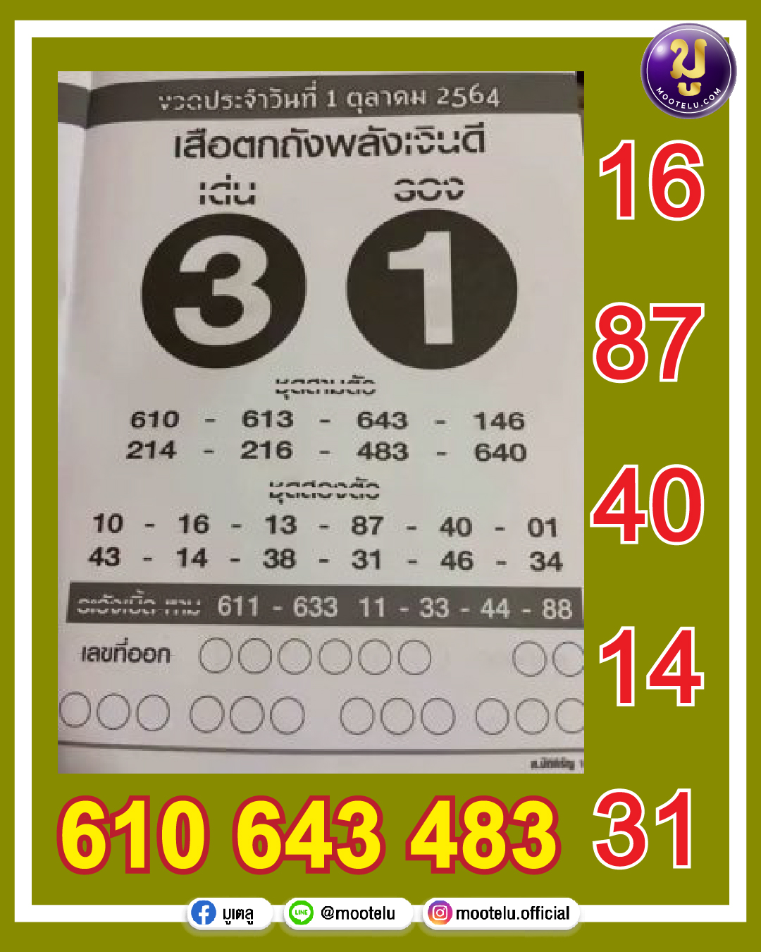 เสือตกถังพลังเงินดี 01-10-64