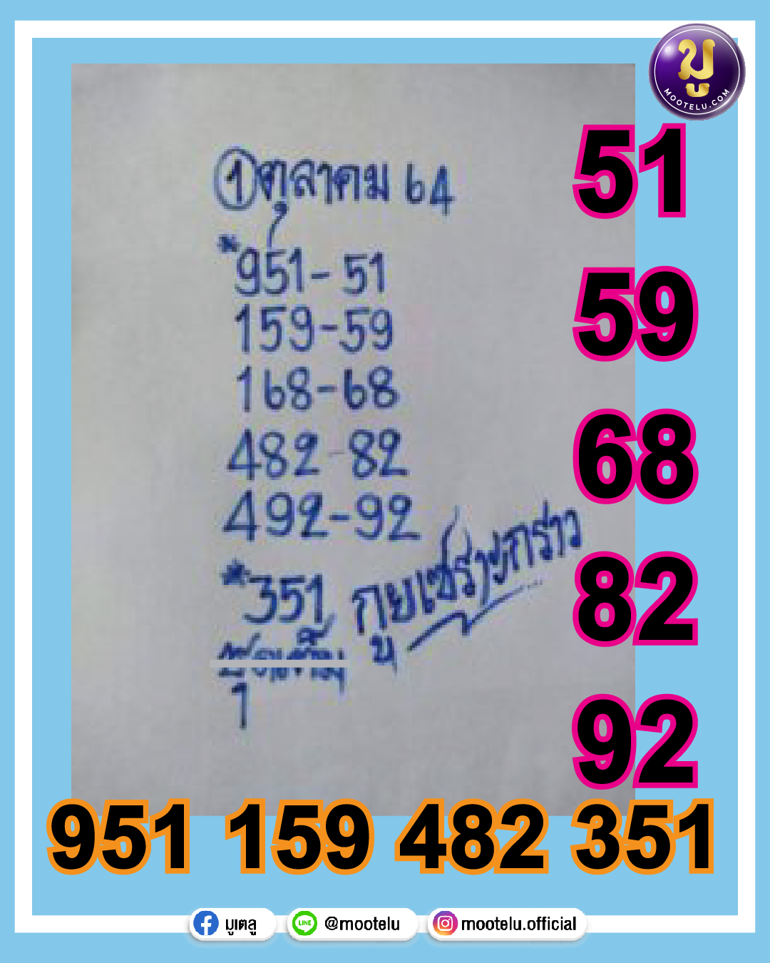 กูยเซราะกราว 01-10-64