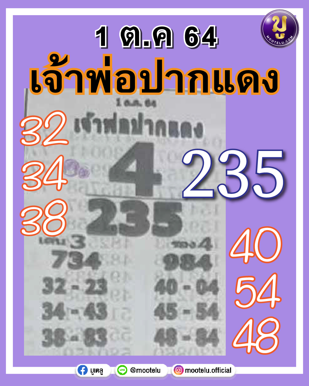เจ้าพ่อปากแดง 01-10-64